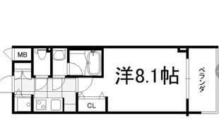 S-RESIDENCE難波EASTの物件間取画像